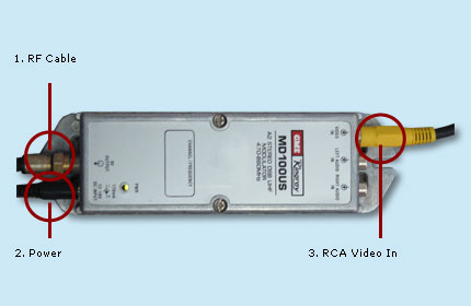 Kingray Modulator